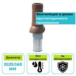 Вентиляционный выход изолированный ТехноНИКОЛЬ D125/160 коричневый