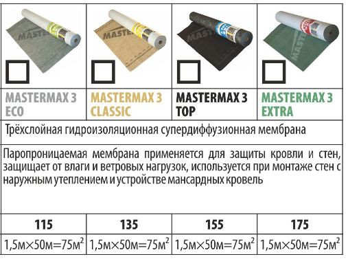 Мембрана супердиффузионная Mastermax 3 ECO 75 м2