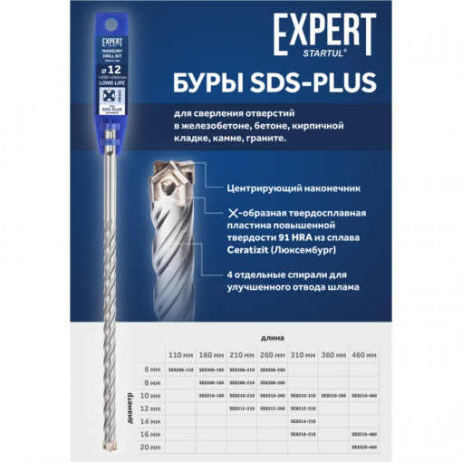 Бур (сверло) 6х150х210 мм SDS-plus EXPERT STARTUL (SE8306-210)