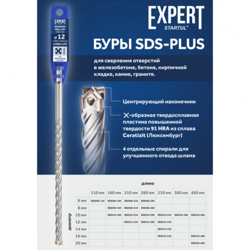 Бур (сверло) 10х100х160 мм SDS-plus EXPERT STARTUL (SE8310-160)