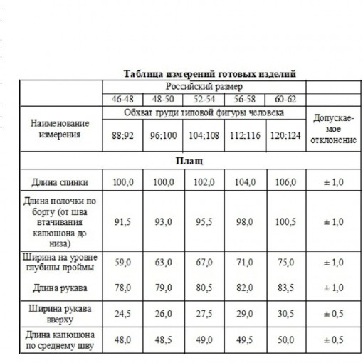 Плащ-дождевик с капюшоном WATERWAY Тайфун синий р-р 56-58 рост 182-188