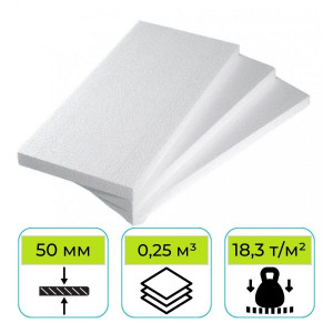 Пенопласт ППТ-25Н-А-Р 1000х500х50 мм Стройпласт
