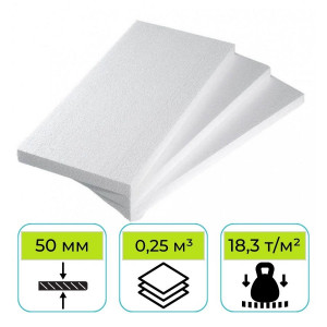Пенопласт ППТ-25 Н-А-Р 1000х500х50 мм Стройпласт