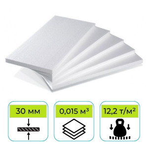 Пенопласт ППТ-15Н-А 1000х500х30 мм Согрей-М