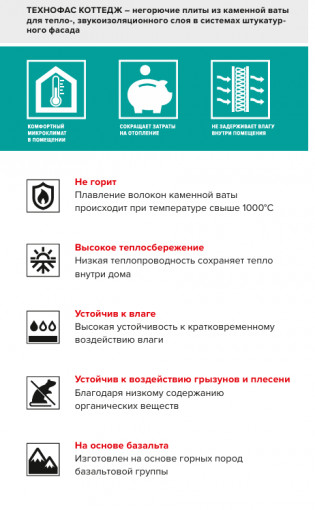 Утеплитель ТехноНИКОЛЬ ТехноФас Коттедж 1200х600х50 мм
