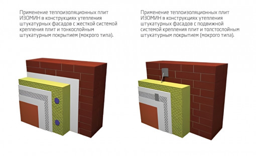 Утеплитель Изомин Фасад 15 1000х500х100 мм