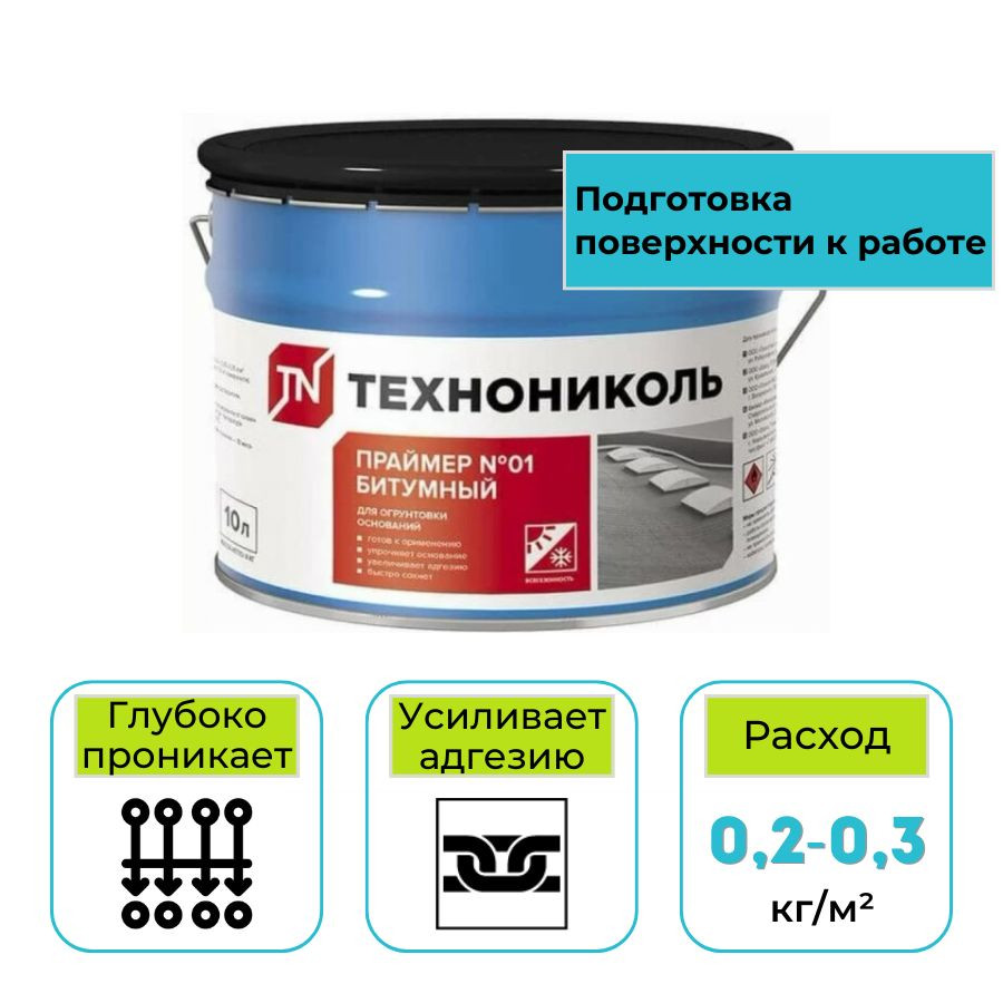 Праймер битумный ТЕХНОНИКОЛЬ № 01 8кг