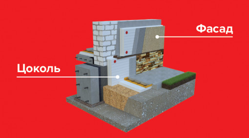 Пенополистирол ТехноНИКОЛЬ Carbon Eco FAS/2 S/2 1180х580х30 мм