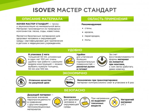 Утеплитель Ветонит (Изовер) 7500х1220х50 мм Special TWIN