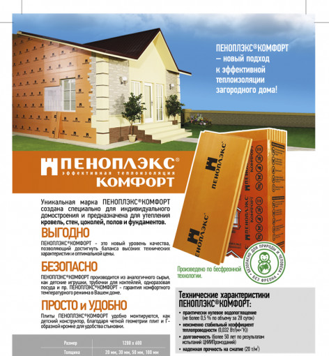 Пенополистирол Пеноплэкс Комфорт Т-15 1185х585х100 мм