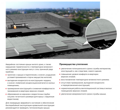 Сэндвич-панель ТехноНИКОЛЬ Ц-XPS Carbon 100L-1-1180х580х110 мм