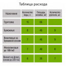 Клей для обоев универсальный Nortex 0,3 кг