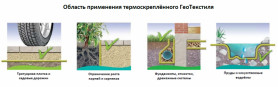 Геотекстиль TECHNOHAUT GEO-60 (43,75х1,6 м) 70 м2