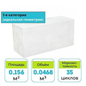 Блок газосиликатный 2,5-500-35-1 625х300х250 мм Могилёвский КСИ