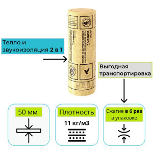 Утеплитель Ветонит (Изовер) Мастер 8250х1220х50 мм Стандарт Твин