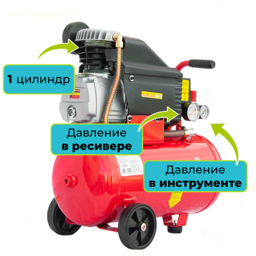 Компрессор воздушный электрический ENDO ENC-253