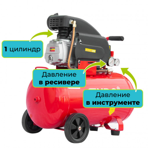 Компрессор воздушный электрический ENDO ENC-503