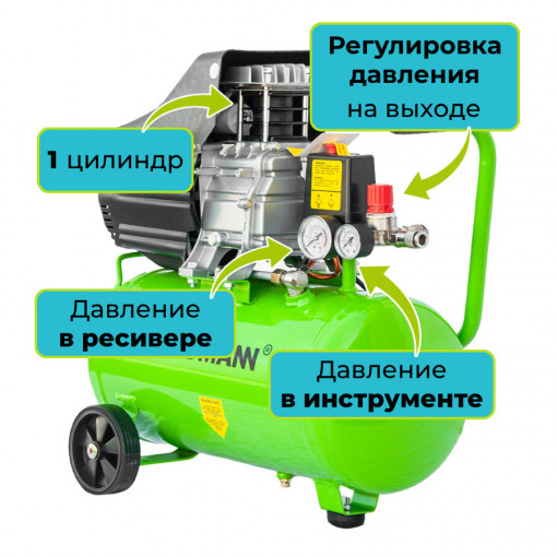 Компрессор воздушный электрический GARDMANN GMC-253