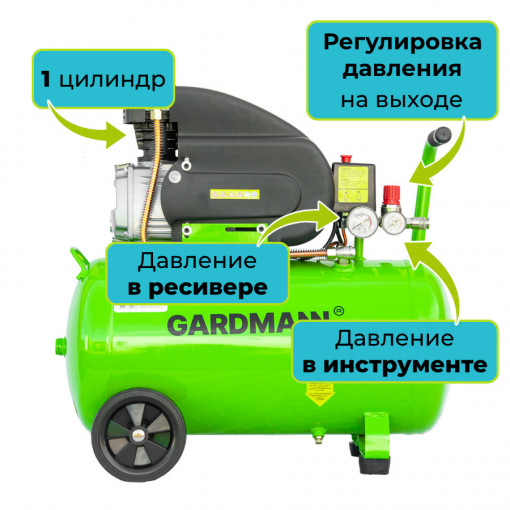 Компрессор воздушный электрический GARDMANN GMC-503