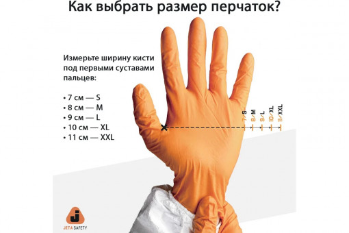 Перчатки КЩС тип 2 Jeta Safety Acid резиновые р-р 10 К50 Щ50