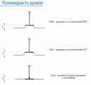 Кассета алюминиевая для подвес. потолка 595х595 PRiMET K45 белая с перфорацией