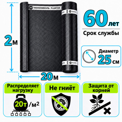 Мембрана ТехноНиколь Planter (Плантер) Eco профилированная 2х20 м