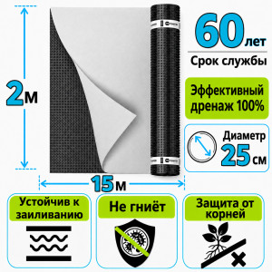 Мембрана ТехноНИКОЛЬ Planter (Плантер) Geo профилированная 2х15 м