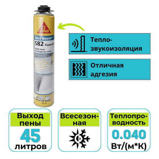 Клей-пена монтажная Sika Boom 582 Foam Fix профессиональная, 750 мл