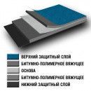 Материал кровельный ТЕХНОНИКОЛЬ Унифлекс ЭПП К-ПХ-БЭ-ПП/ПП-3,5, 10 м2