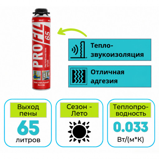 Пена монтажная профессиональная Soudal Profil 65, 820 мл