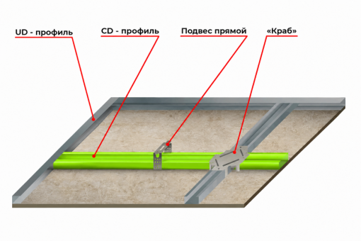 Профиль потолочный CD 60х27 мм, 3 м, 0.4 мм