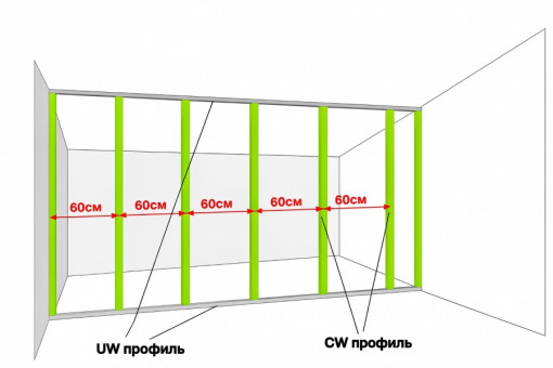 Профиль стоечный Кнауф CW 100х50 мм, 3 м, 0.6 мм