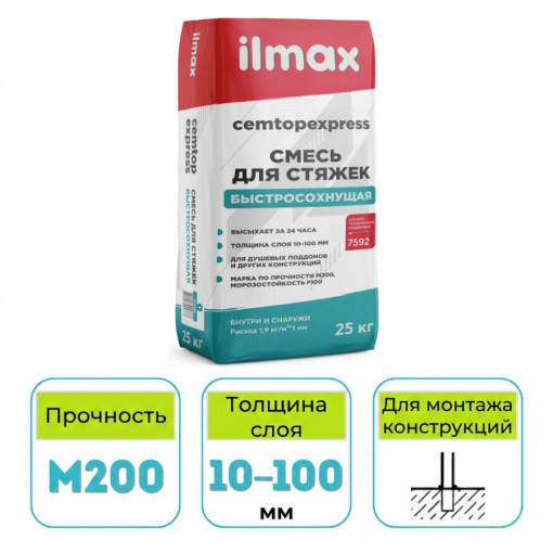 Смесь для стяжки цементная ilmax CemTopExpress М200, 25 кг