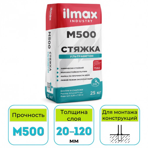 Смесь для стяжки цементная ilmax industry Ультрабетон М500, 25 кг