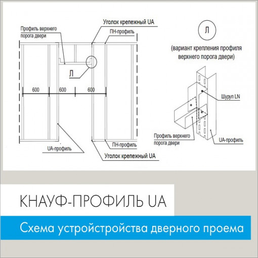 Профиль усиленный Кнауф UA 50х40 мм, 4 м, 2 мм