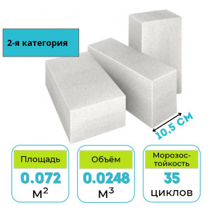 Блок газосиликатный 2,0-500-35-2 600х395х105 Любань