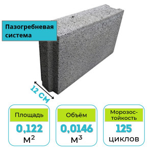 Керамзитобетонный блок полнотелый 510х120х240 мм ТермоКомфорт