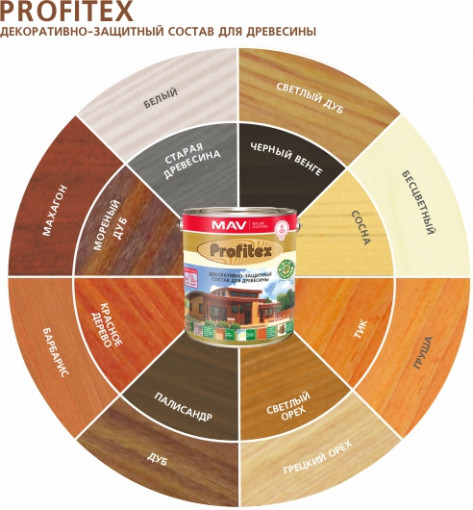 Защитно-декоративный состав MAV Profitex красное дерево 1 л