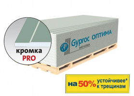 Гипсокартон 2500х1200х12,5 мм Gyproc Optima