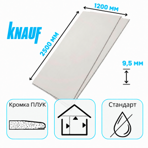Гипсокартон Кнауф 2500х1200х9,5 мм