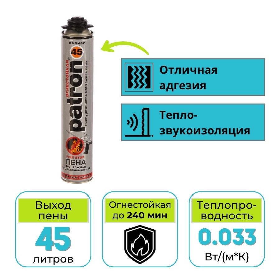 Пена монтажная профессиональная Patron огнестойкая 750 мл