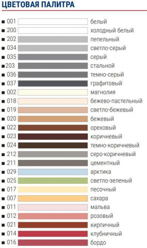 Фуга эластичная водоотталкивающая Люкс ATLAS № 037 графитовая 2 кг