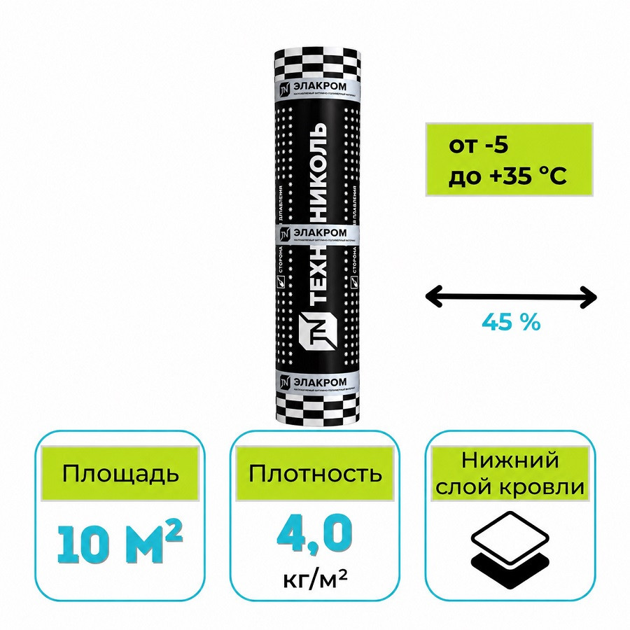 Материал кровельный ТехноНИКОЛЬ Элакром ЭПП-4,0 10 м2