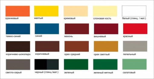 Эмаль Sniezka Supermal масляно-фталевая белая глянцевая 0,8 л