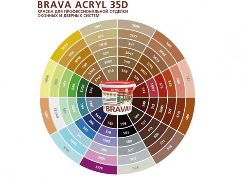 Краска BRAVA ACRYL 35D профессиональная белая полуглянцевая 1 л