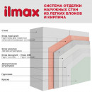 Грунт-контакт с кварцевым наполнителем ilmax 4185 15 кг