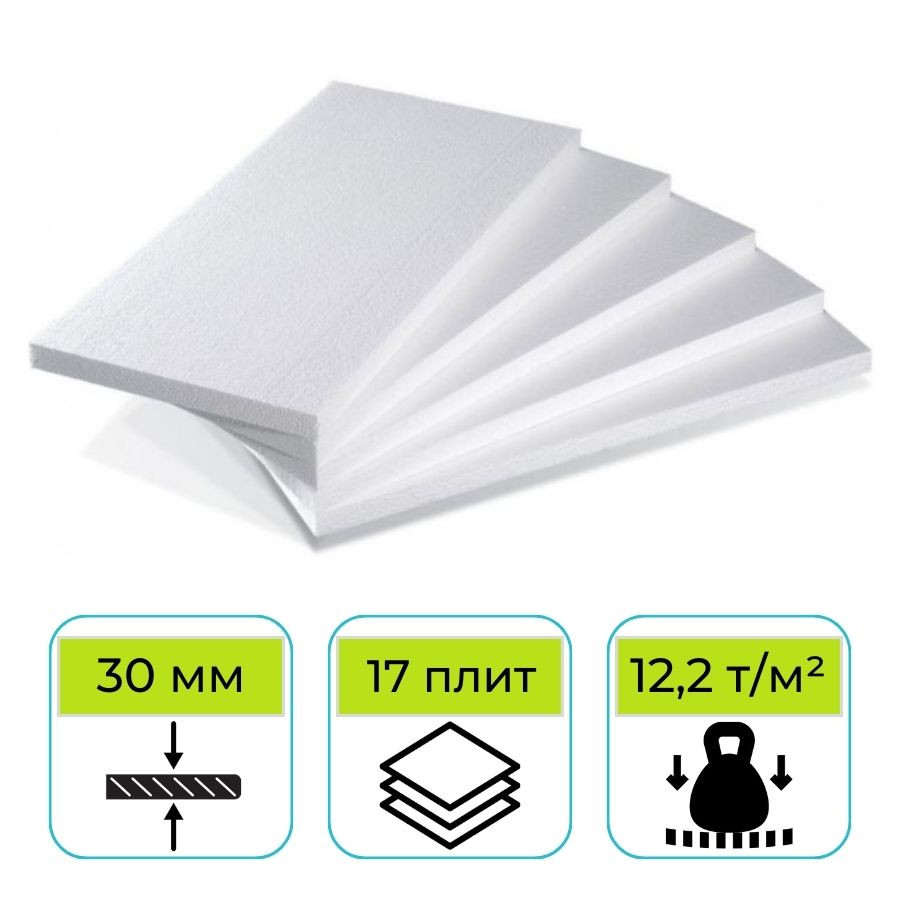 Пенопласт ППТ-20 Н-А-Р 1000х500х30 мм Стройпласт