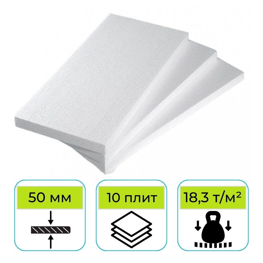 Пенопласт ППТ-25Н-А-Р 1000х500х50 мм Стройпласт