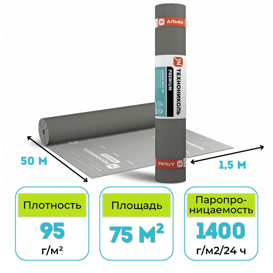 Диффузионная мембрана ТехноНИКОЛЬ Альфа Вент 95 75 м2