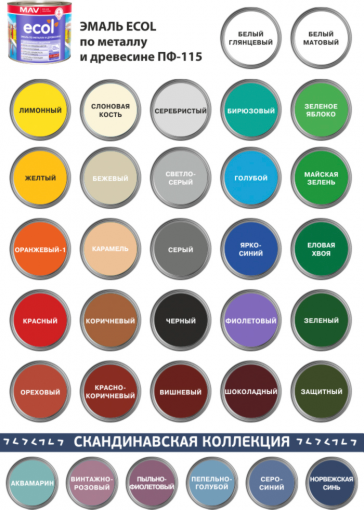 Эмаль ПФ-115 ECOL MAV ореховый 2,4 л